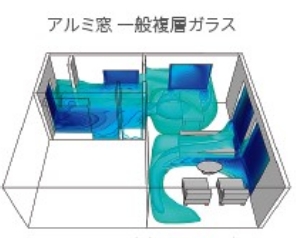 高性能フレーム