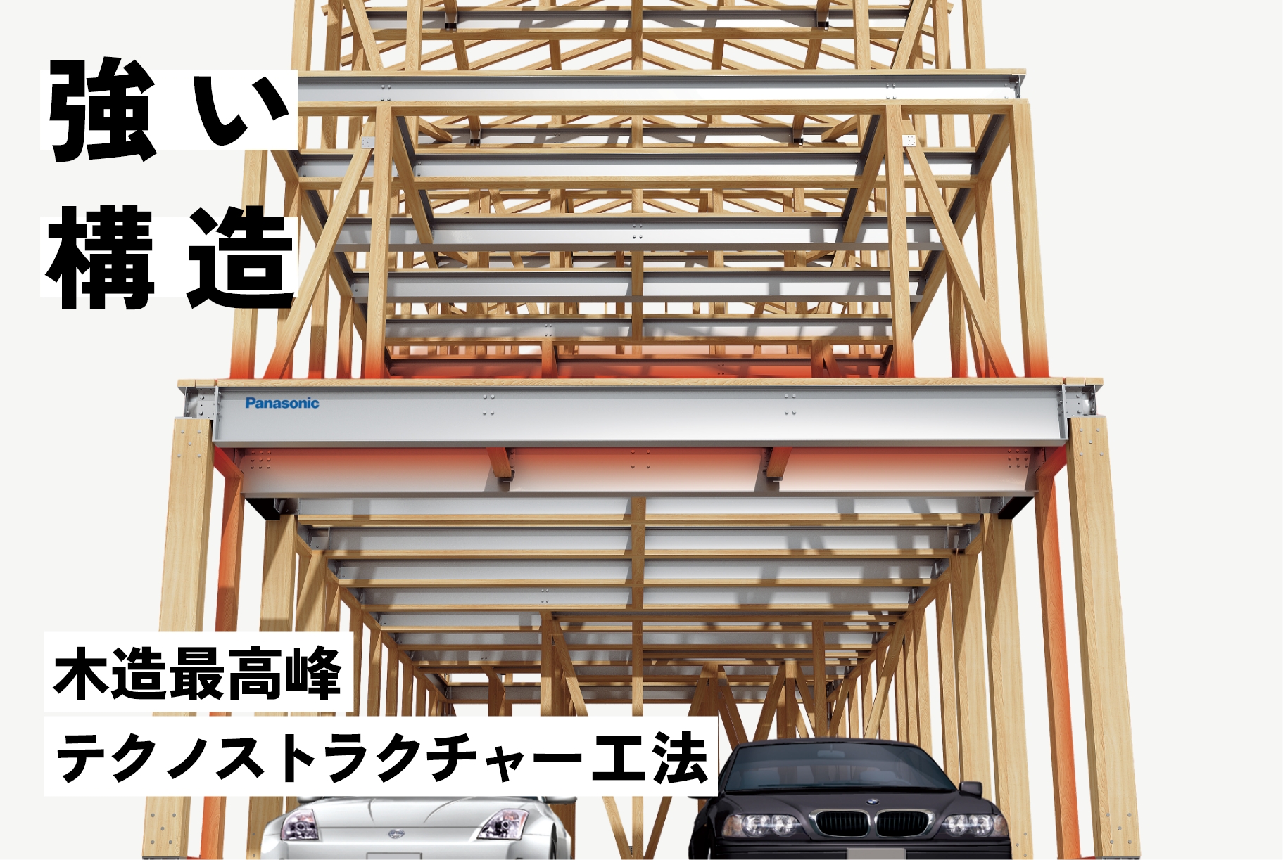 強い構造 木造最高峰 テクノストラクチャー工法